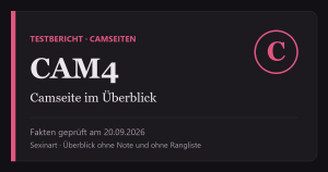 CAM4 Testbericht: Titelgrafik mit Prüfdatum
