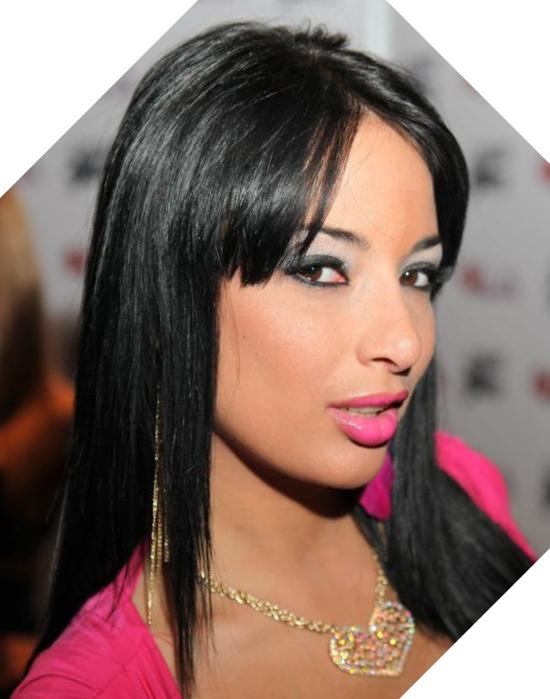 Anissa Kate: Profil, Steckbrief und Portale