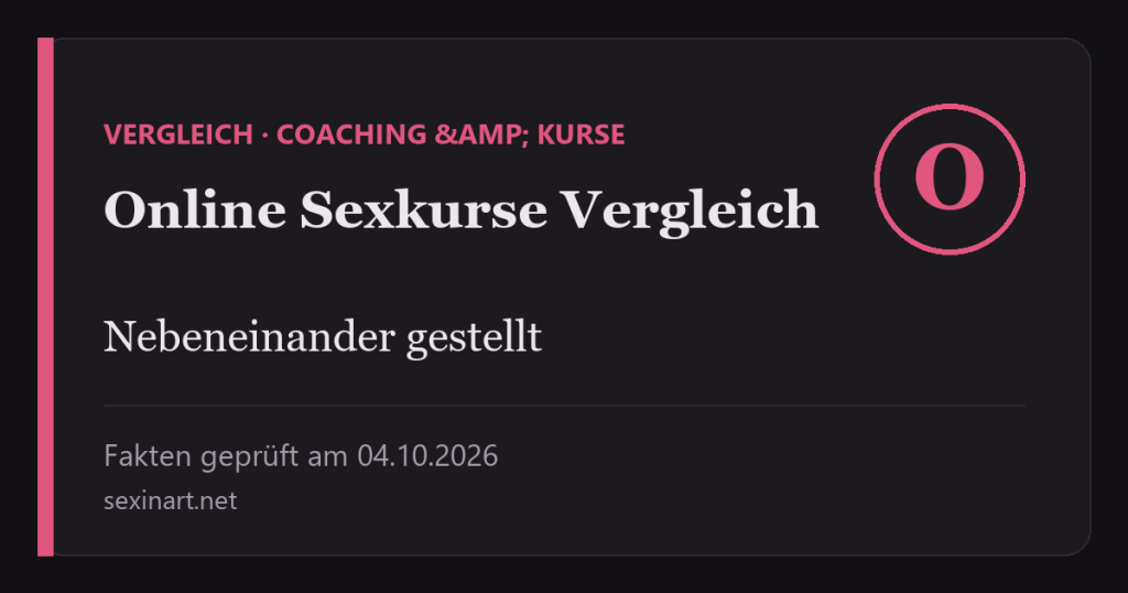 Online Sexkurse Vergleich: Titelgrafik mit Prüfdatum